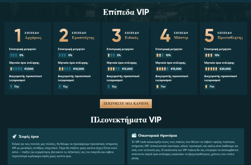 legendplay vip page